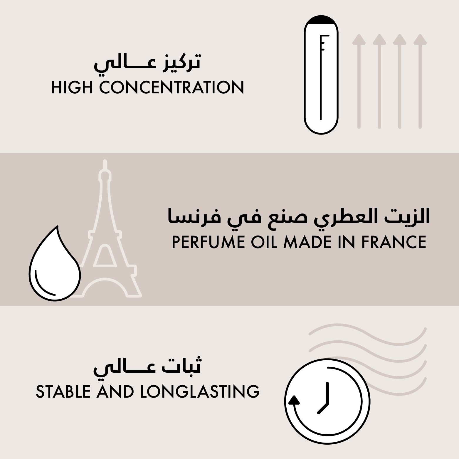 عطر Sign Stone Parfum من Perfume Co. - 100 مل thumbnail 2