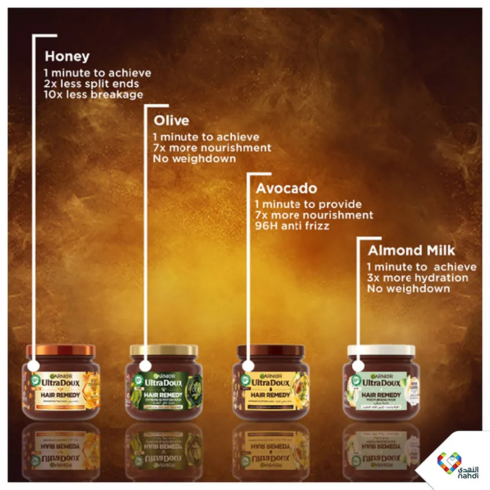 Garnier Ultra Doux Honey Treasures Hair Remedy Restructuring Mask - 340 ml thumbnail 8