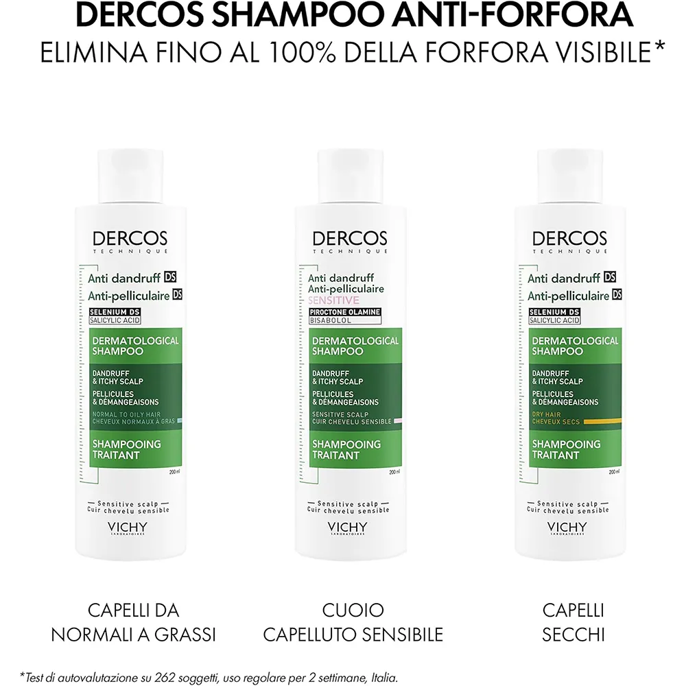 VICHY Dercos Technique Anti-Dandruff Sensitive Scalp Shampoo - 200 ml thumbnail 8