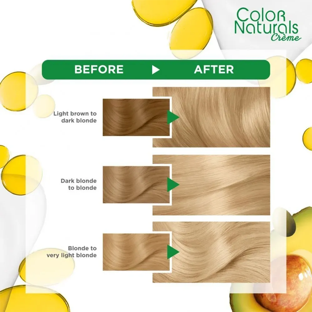 Garnier Color Naturals Creme Nourishing Permanent Hair Color - 10 Ultra Light Blonde (60ml+40ml+12ml) thumbnail 2