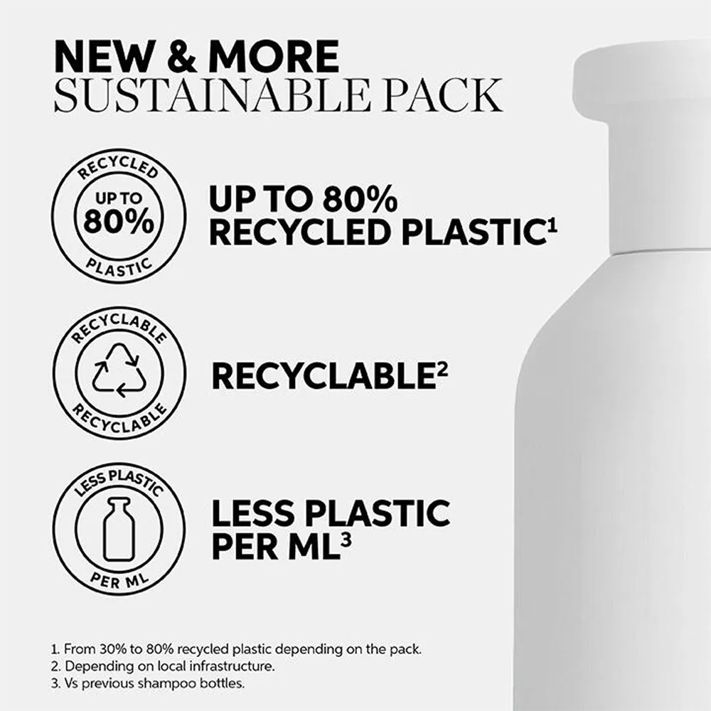 Wella Professionals Elements Renewing Mask - 150 ml thumbnail 4