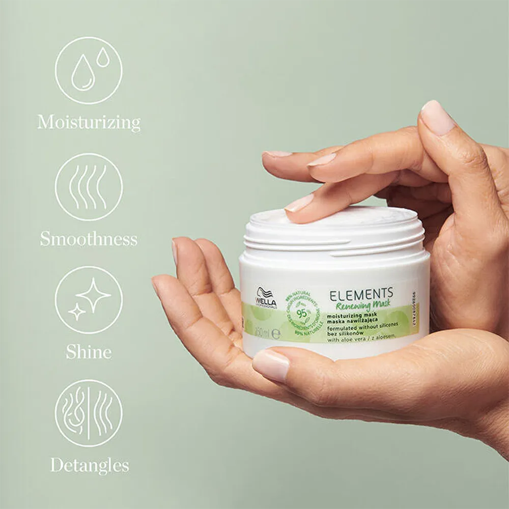 Wella Professionals Elements Renewing Mask - 150 ml thumbnail 5