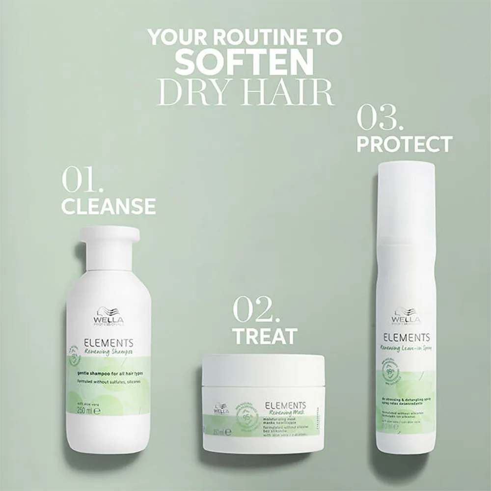 Wella Professionals Elements Renewing Mask - 150 ml thumbnail 6
