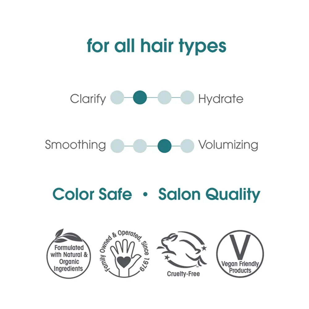 Giovanni Wellness System Shampoo With Chinese Botanicals - 250 ml thumbnail 2