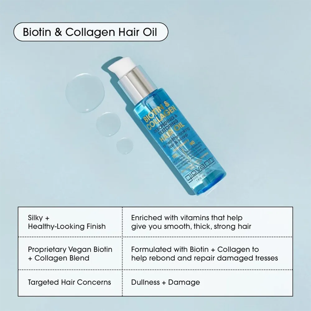 Giovanni Biotin & Collagen Rebonding & Restoring Hair Oil - 56 ml thumbnail 2