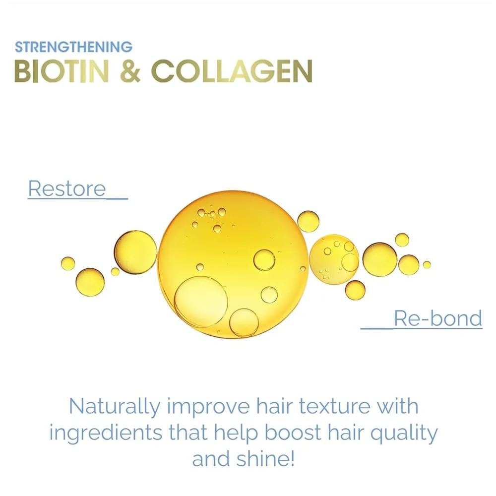 Giovanni Biotin & Collagen Rebonding & Restoring Hair Oil - 56 ml thumbnail 4