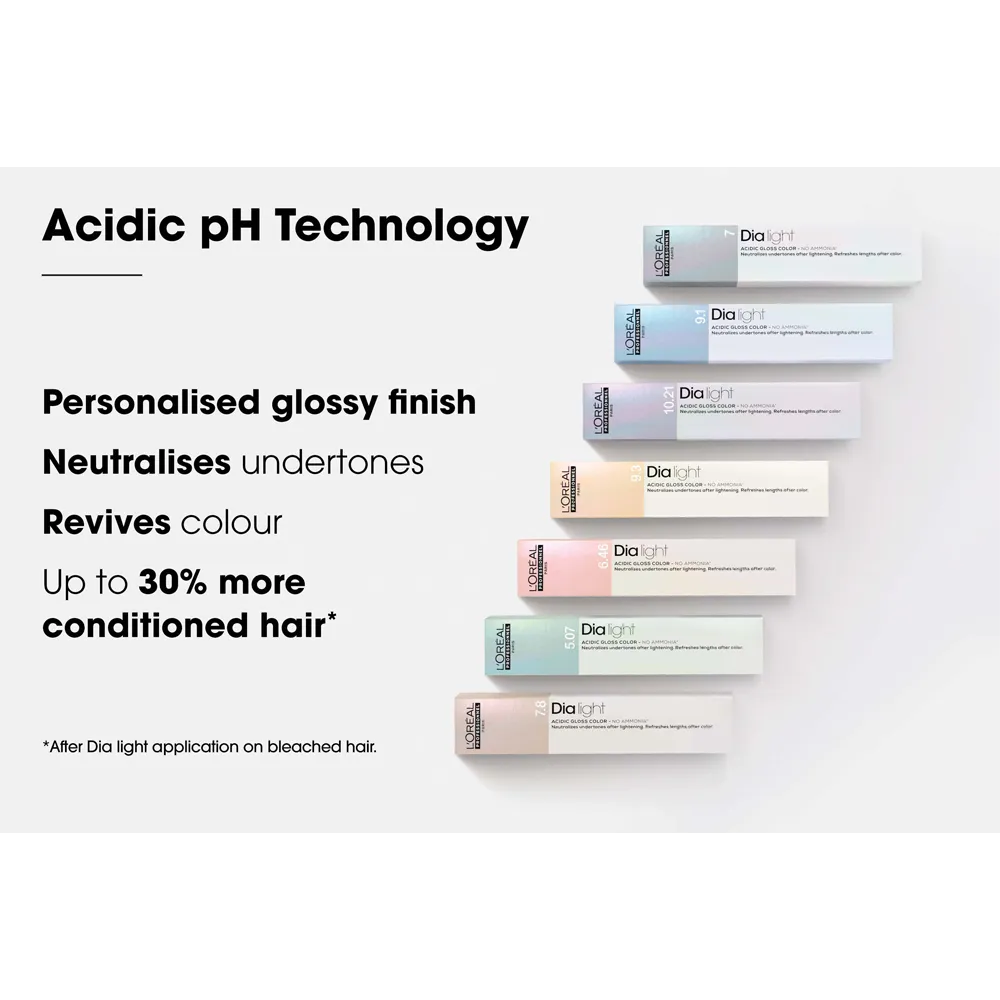 L’Oréal Professionnel Dia Light Demi-Permanent Coloration - 7.11 Deep Ash Blonde thumbnail 4