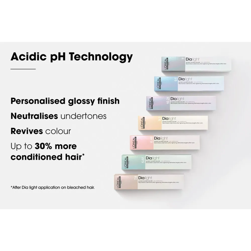 L’Oréal Professionnel Dia light Acidic Demi-Permanent - 8.11 Light Anthracite Blonde thumbnail 4