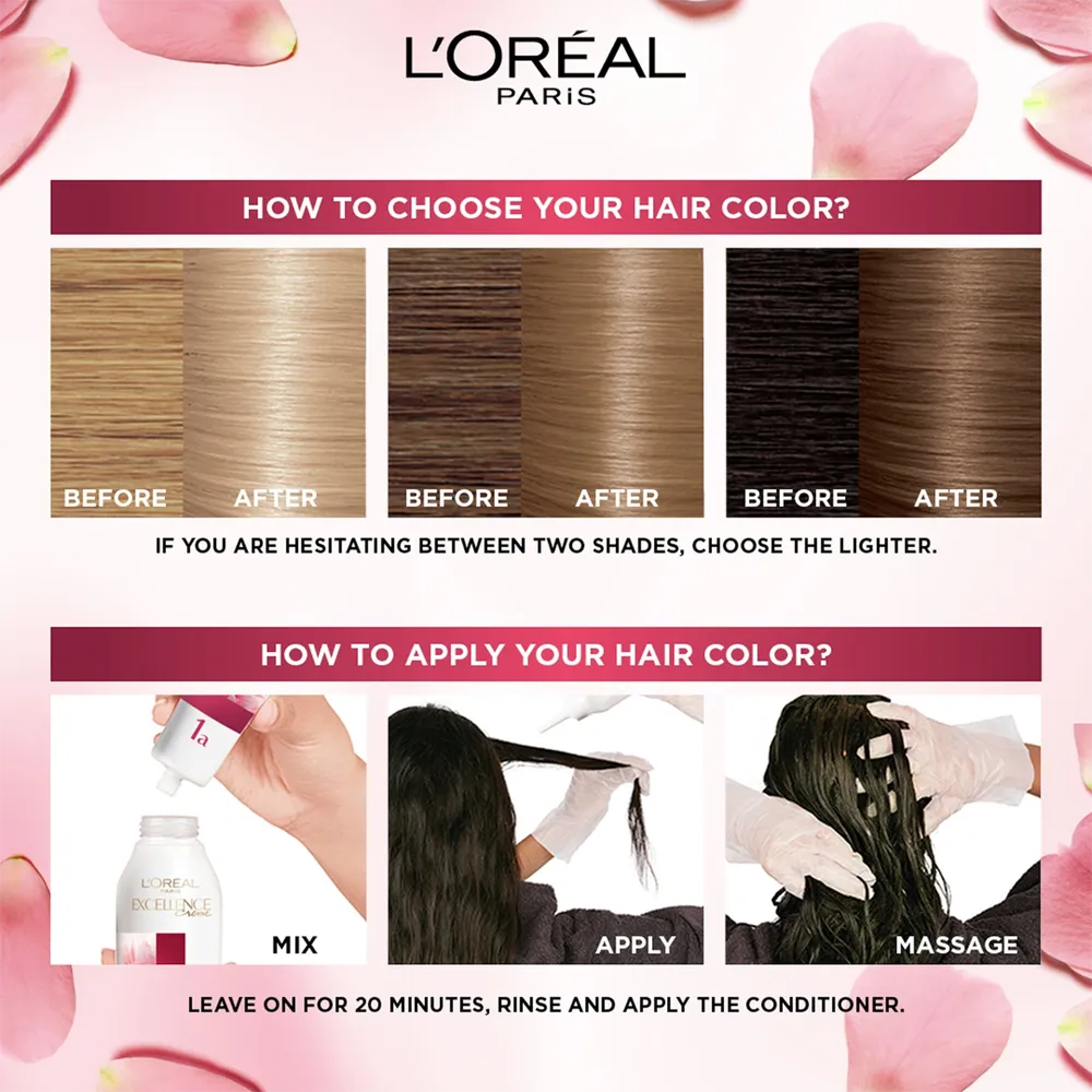L’Oréal Paris Excellence Creme Permanent Hair Color - 9.1 Very Light Ash Blonde (100 g) thumbnail 3