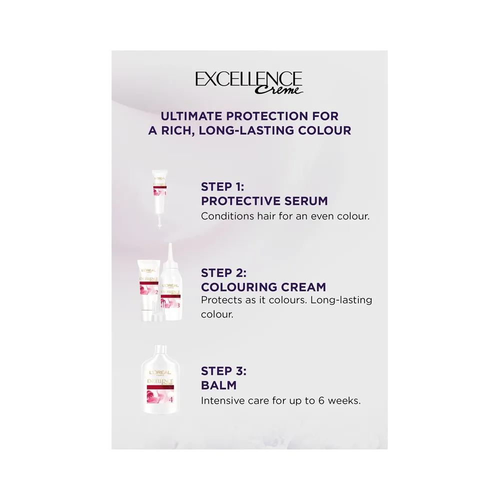 L’Oréal Paris Excellence Creme Permanent Hair Color - 1 Black (100 g) thumbnail 4