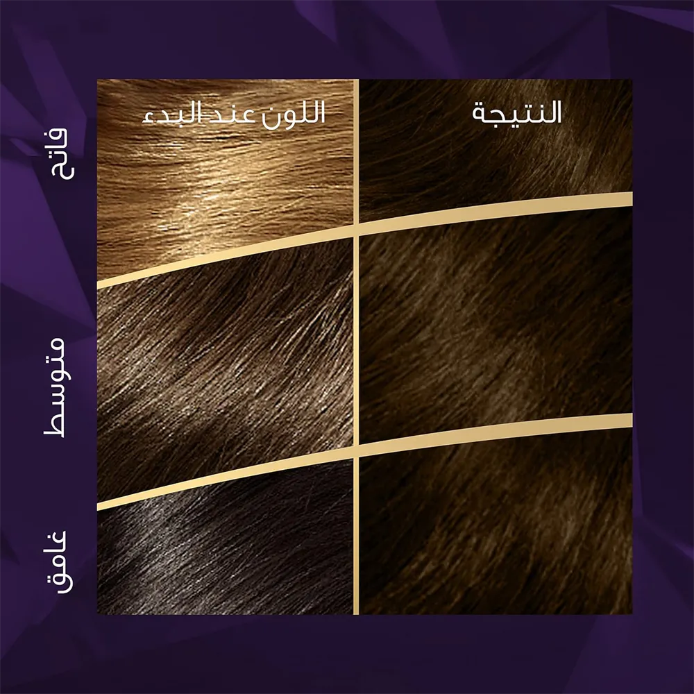 Wella Koleston Supreme Permanent Color - 3/0 Dark Brown (50 ml) thumbnail 2