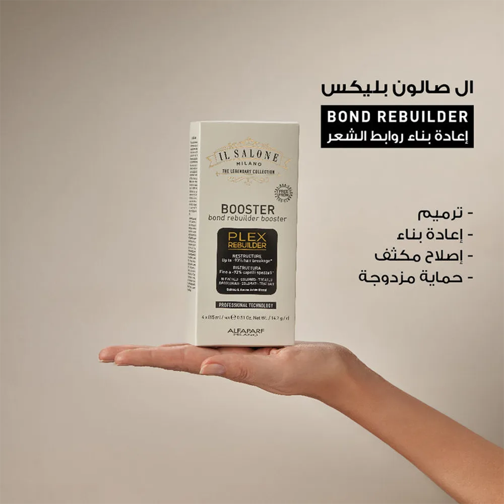 ALFAPARF MILANO IL Salone Plex Bond Rebuilder Booster Serum - 15 ml thumbnail 2