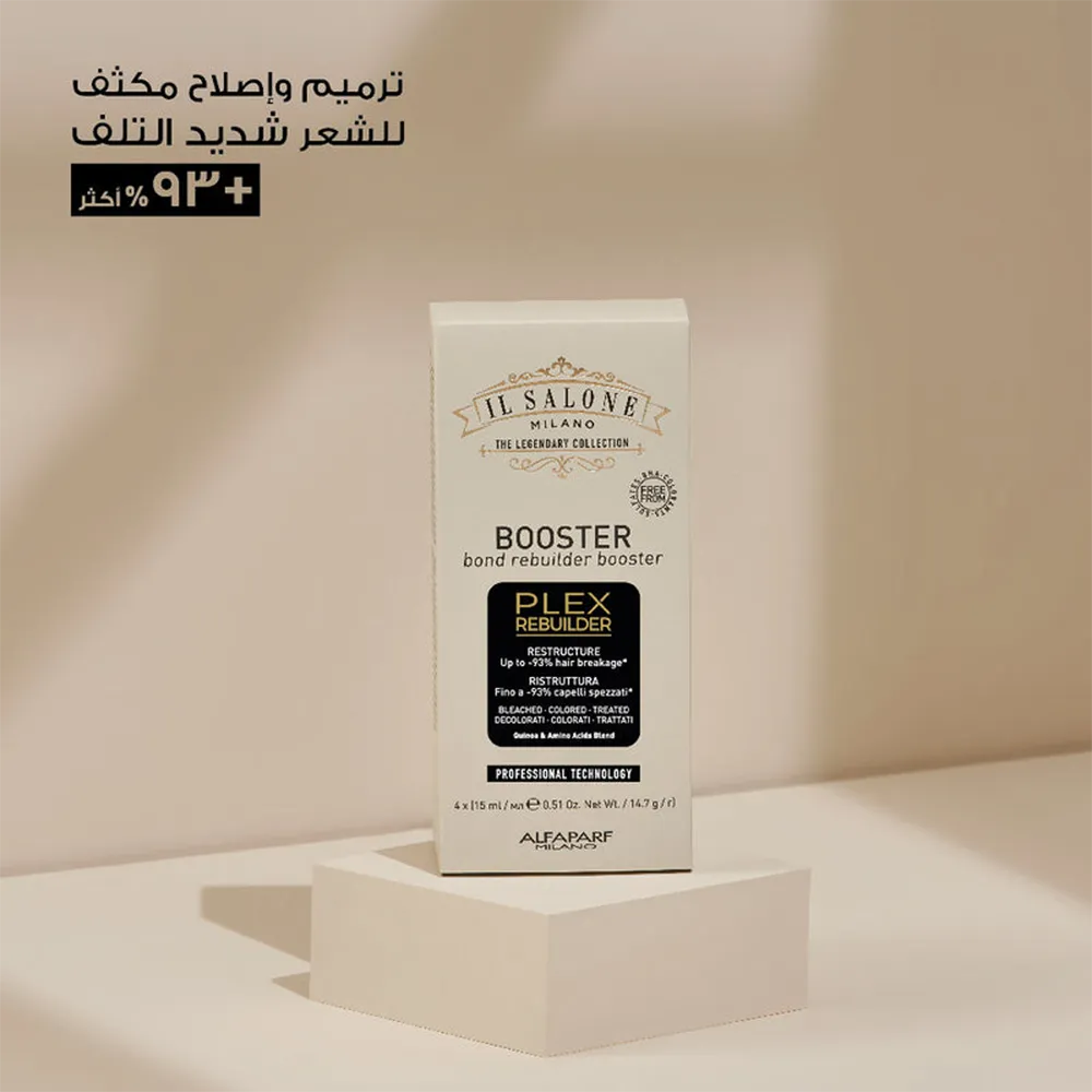 ALFAPARF MILANO IL Salone Plex Bond Rebuilder Booster Serum - 15 ml thumbnail 3