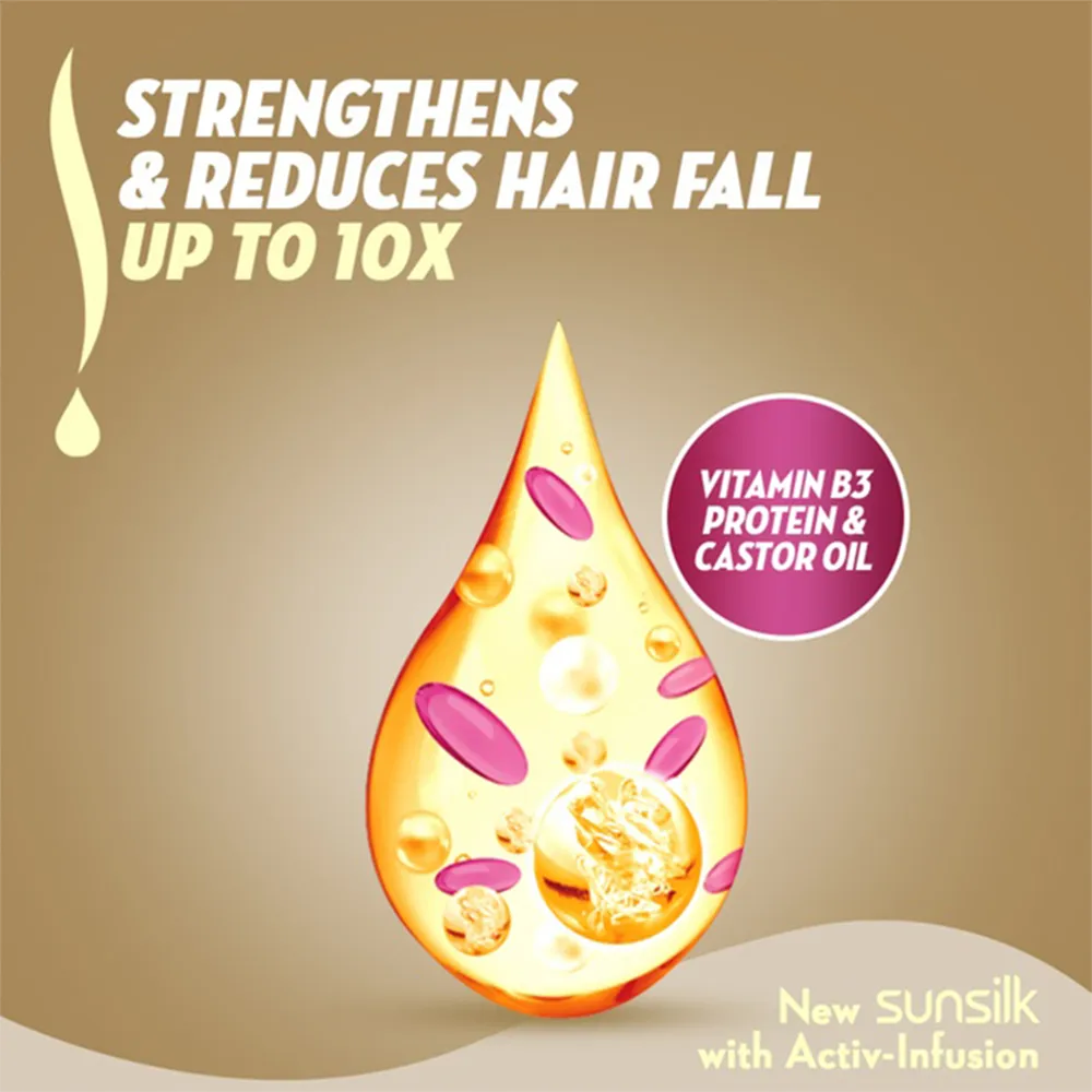 Sunsilk Hair Fall Solution Shampoo  - 400 ml thumbnail 5