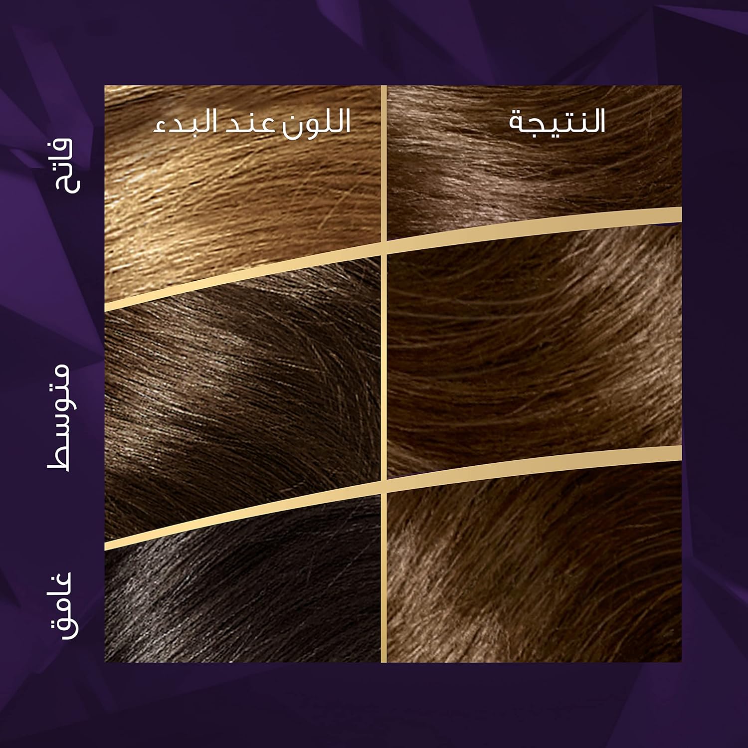Wella Koleston Supreme Permanent Hair Color Cream - 5/5 Fascinating Mahogany thumbnail 4
