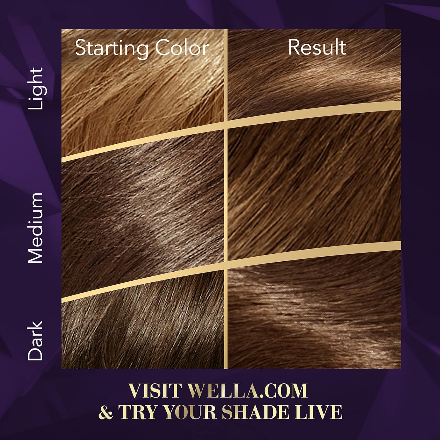 Wella Koleston Supreme Permanent Hair Color Cream - 5/0 Light Brown thumbnail 5