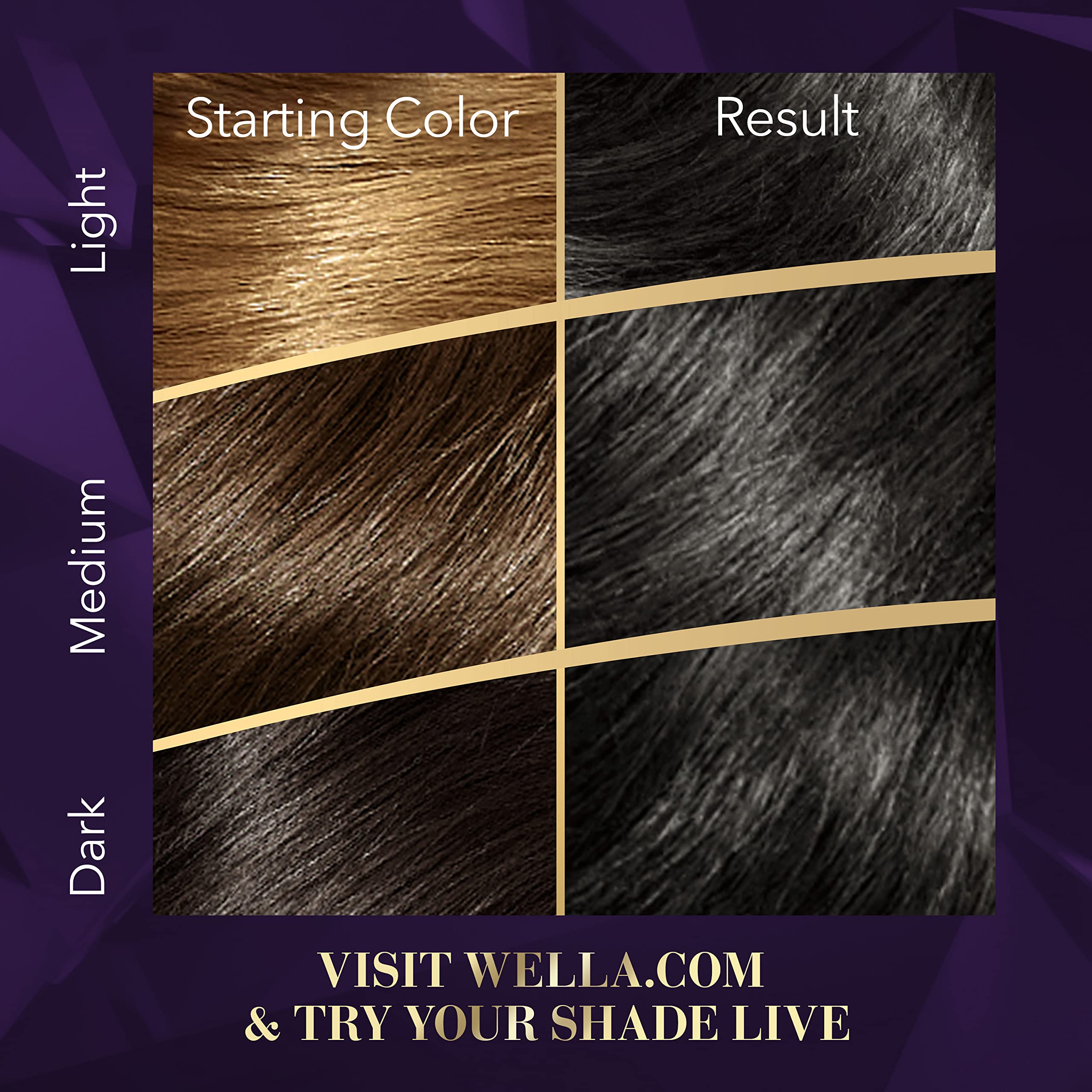 Wella Koleston Supreme Permanent Hair Color Cream - 2/0 Black thumbnail 4