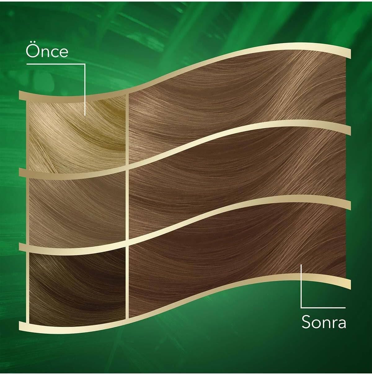 Wella Koleston Naturals Hair Dye - 6/0 Dark Blonde thumbnail 4