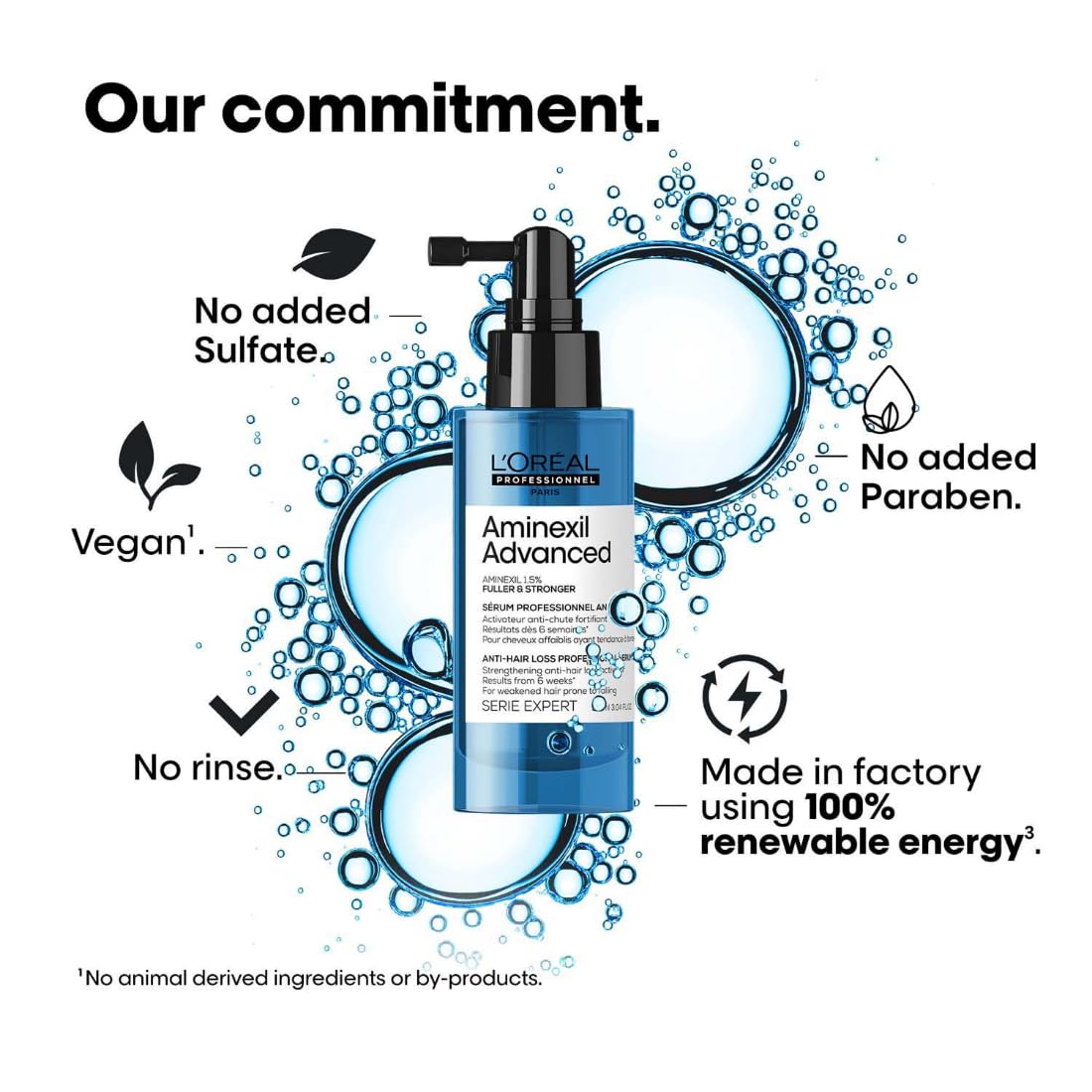 L’Oréal Professionnel Aminexil Advanced Anti-Hair Loss Activator Serum - 90 ml thumbnail 2