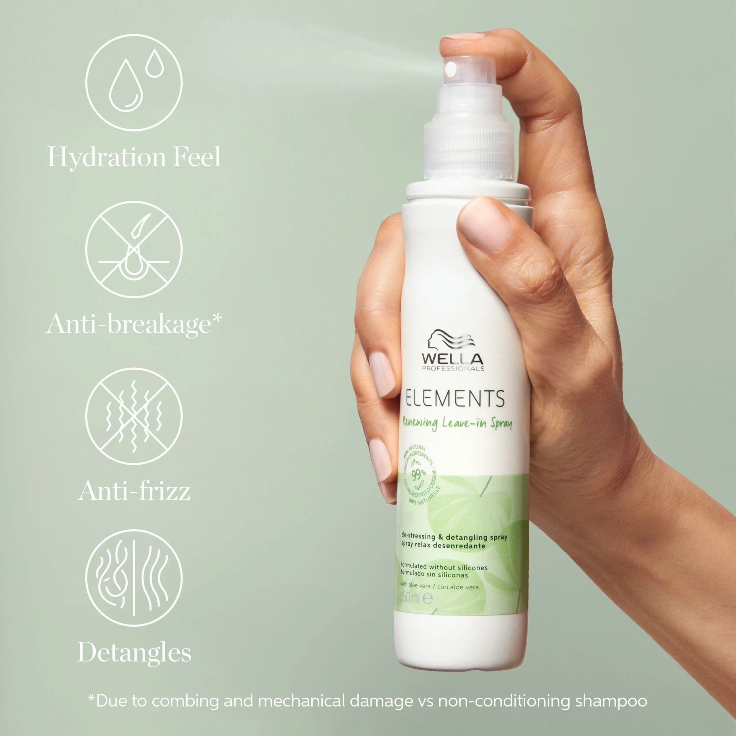 Wella Professionals Renew Leave-In Spray - 150 ml thumbnail 2