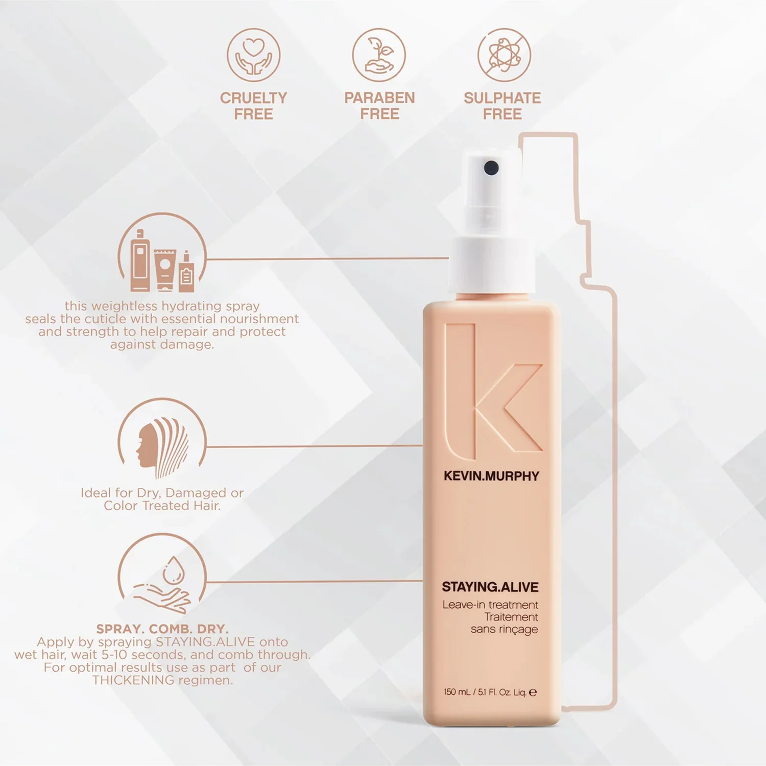 Kevin.Murphy Staying Alive Leave In Treatment - 150 ml thumbnail 2