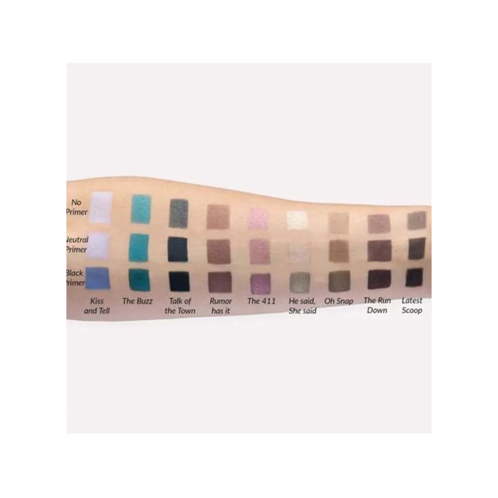 The Balm What's The Tea? Eyeshadow Palette thumbnail 4