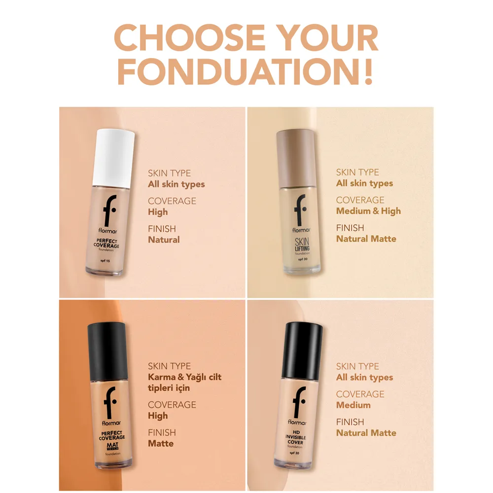 Flormar Skin Lifting Foundation SPF 30 - 130 Spiced Sand (30 ml) thumbnail 3