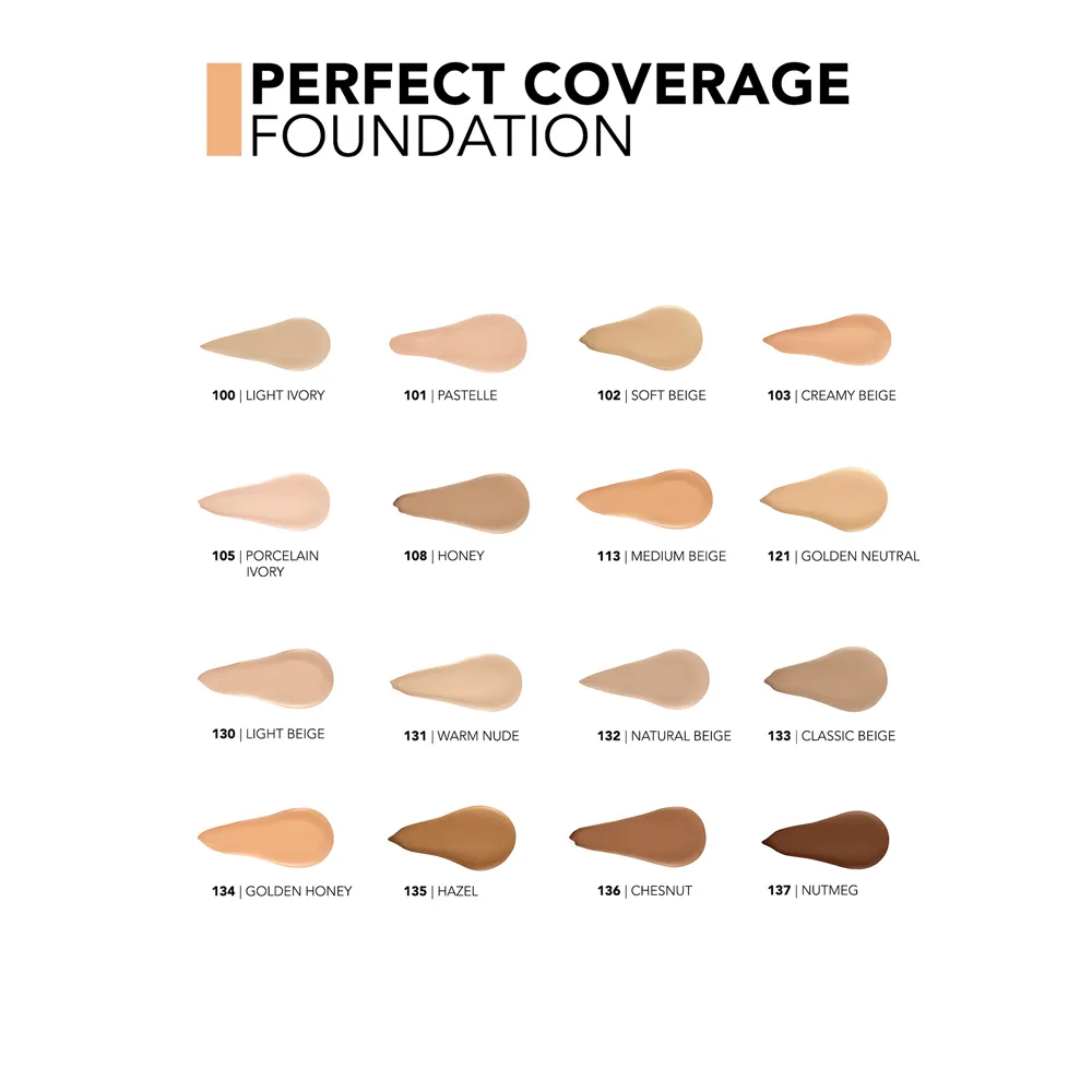 Flormar Perfect Coverage Foundation SPF 15 - 102 Soft Beige (30 ml) thumbnail 3