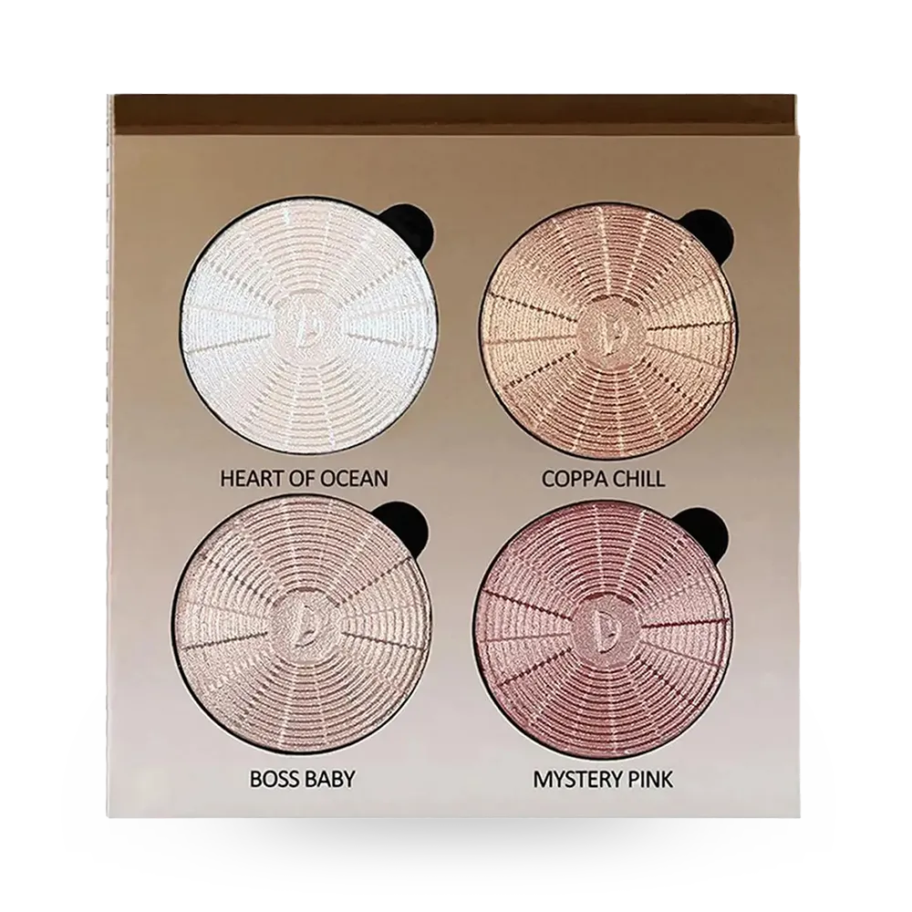 Character Glow Kit - GK001 thumbnail 1