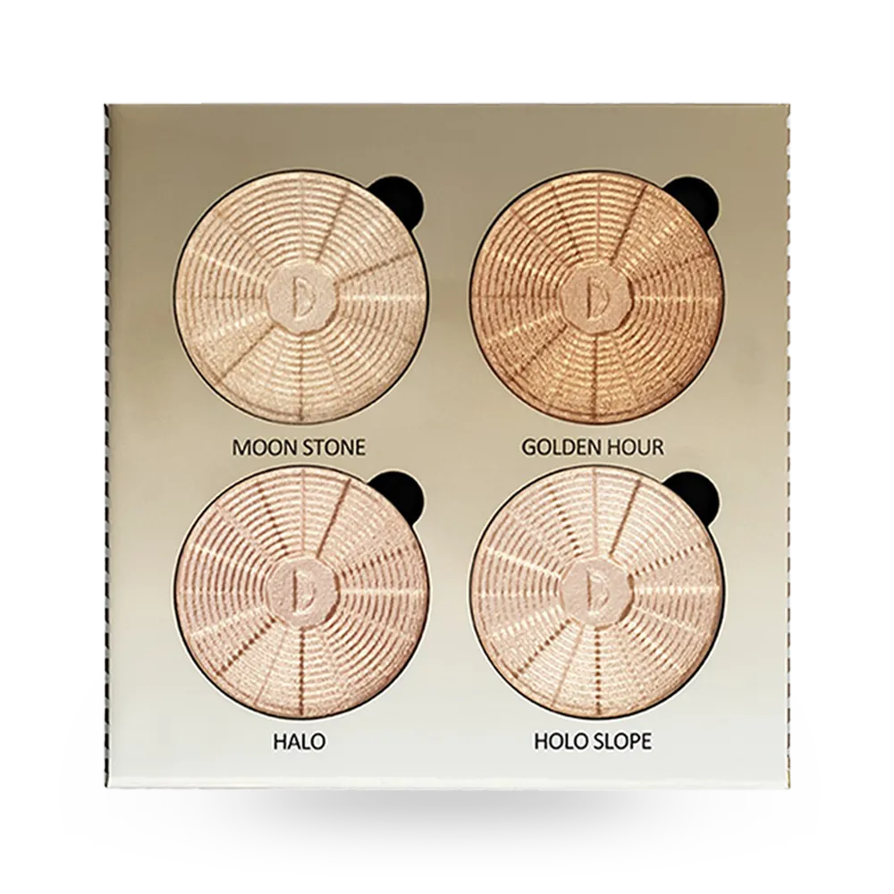 Character Glow Kit - GK003 thumbnail 1