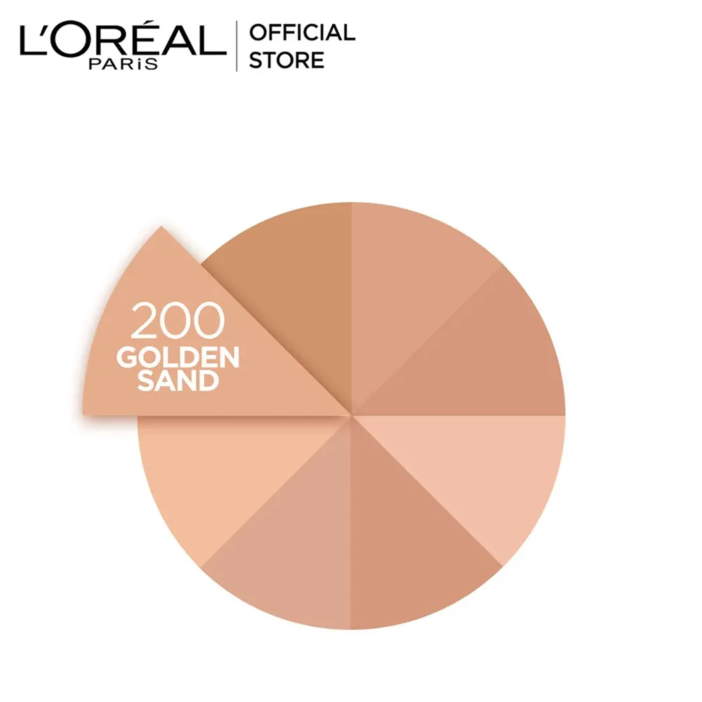 L'Oreal Paris Infaillible 24H Matte Cover Foundation - 200 Golden Sand thumbnail 3