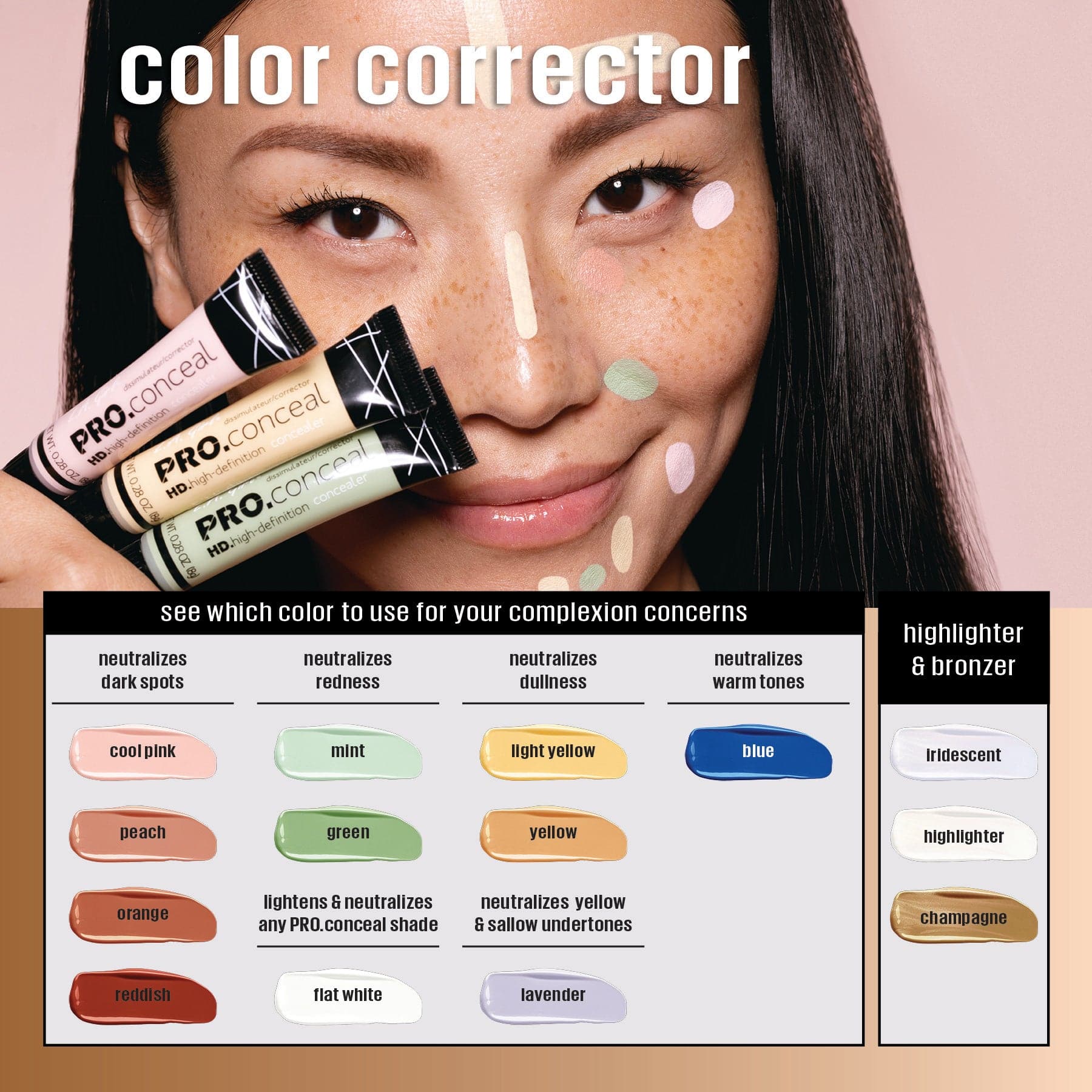 L.A.Girl HD Pro.Conceal - GC967 Reddish Corrector thumbnail 3