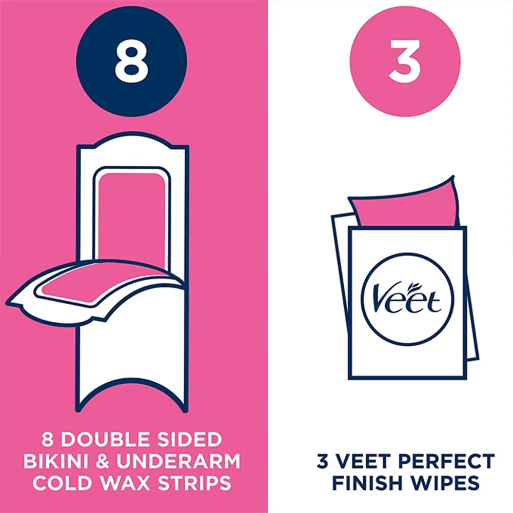 Veet Bikini & Underarm Easy Gel Wax Strips - 16 pcs thumbnail 2