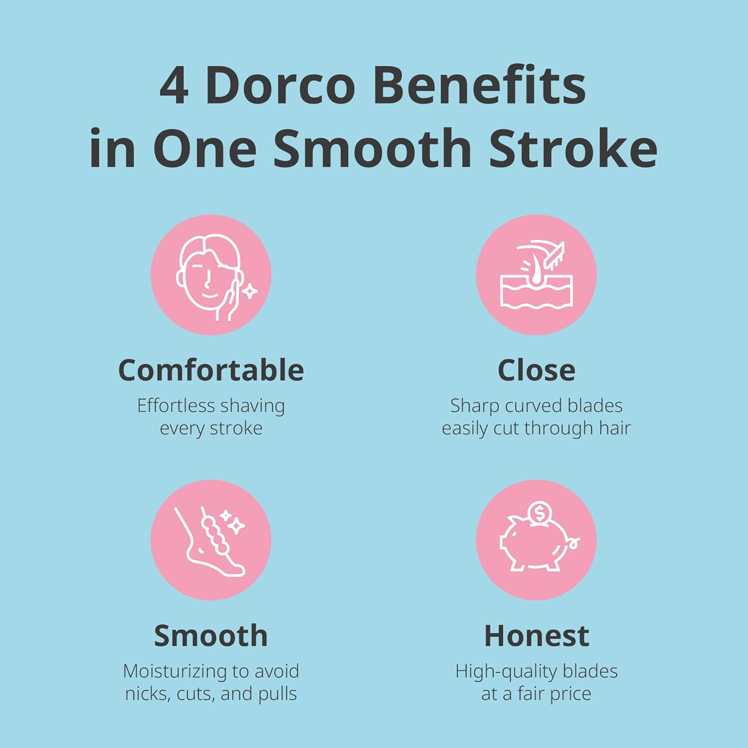 Dorco Shai 4 Disposable Razor (3+1) pcs thumbnail 3