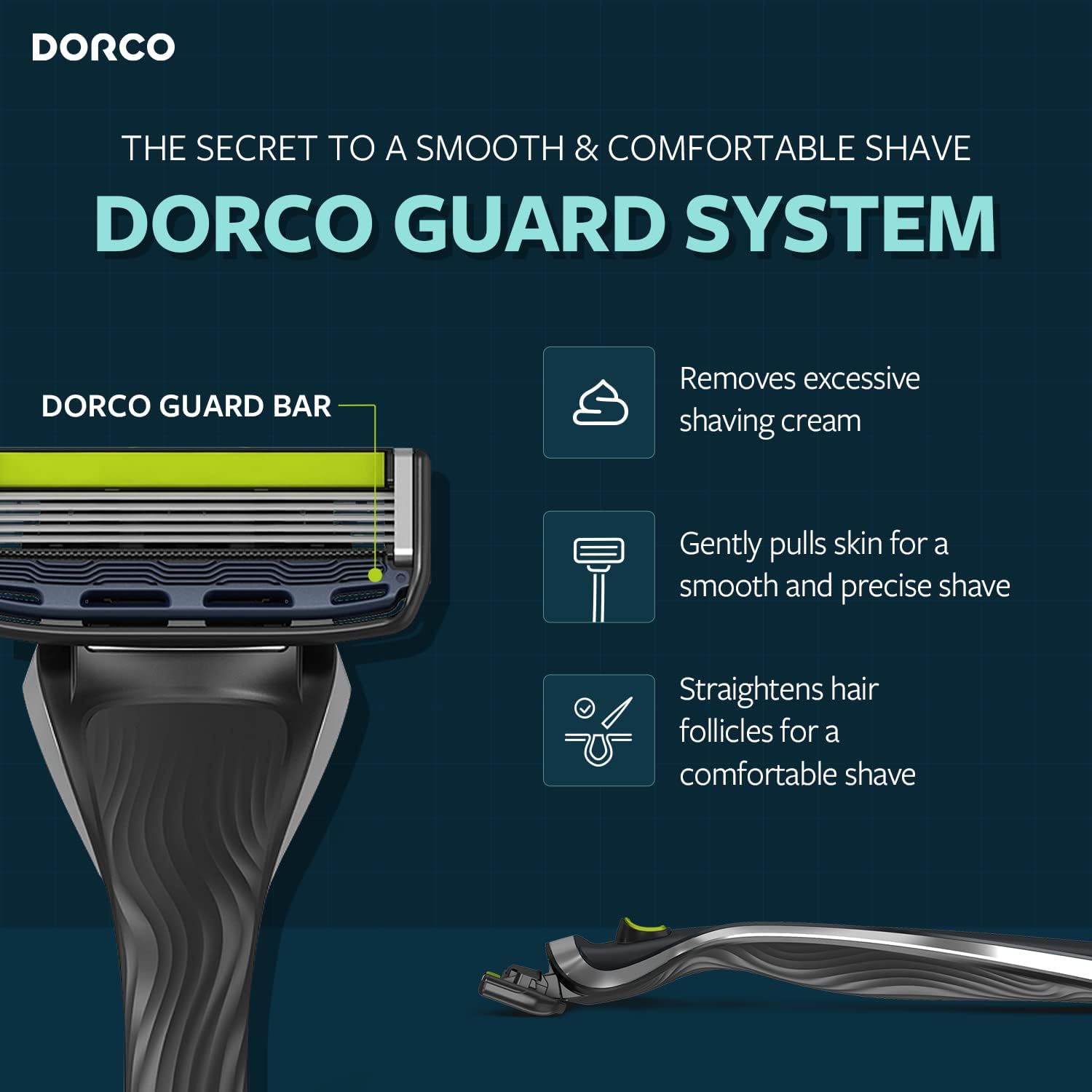 Dorco Pace 6 Pro Razor - 2 Cartridges thumbnail 3