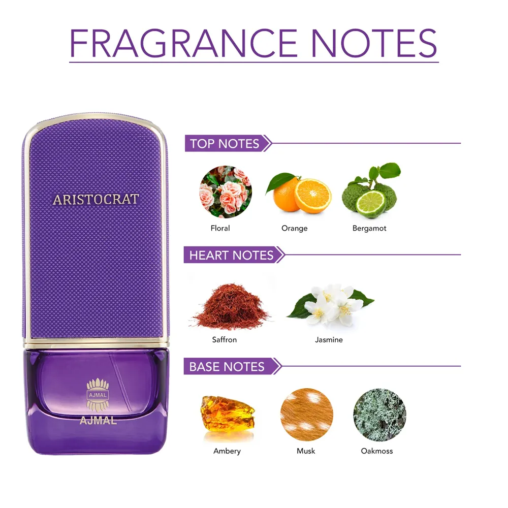 Ajmal Aristocrat Eau De Parfum For Women - 75 ml thumbnail 2