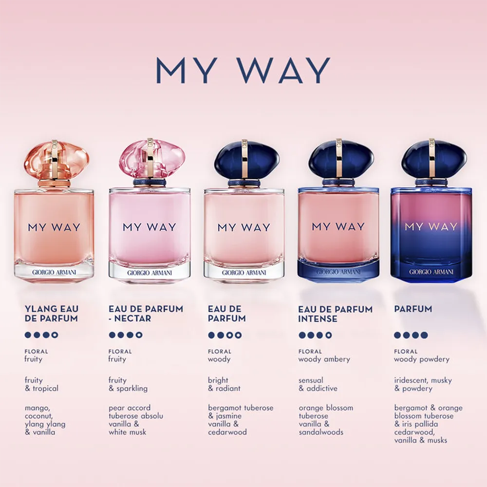 Giorgio Armani My Way Eau De Parfum For Women - 50 ml thumbnail 3