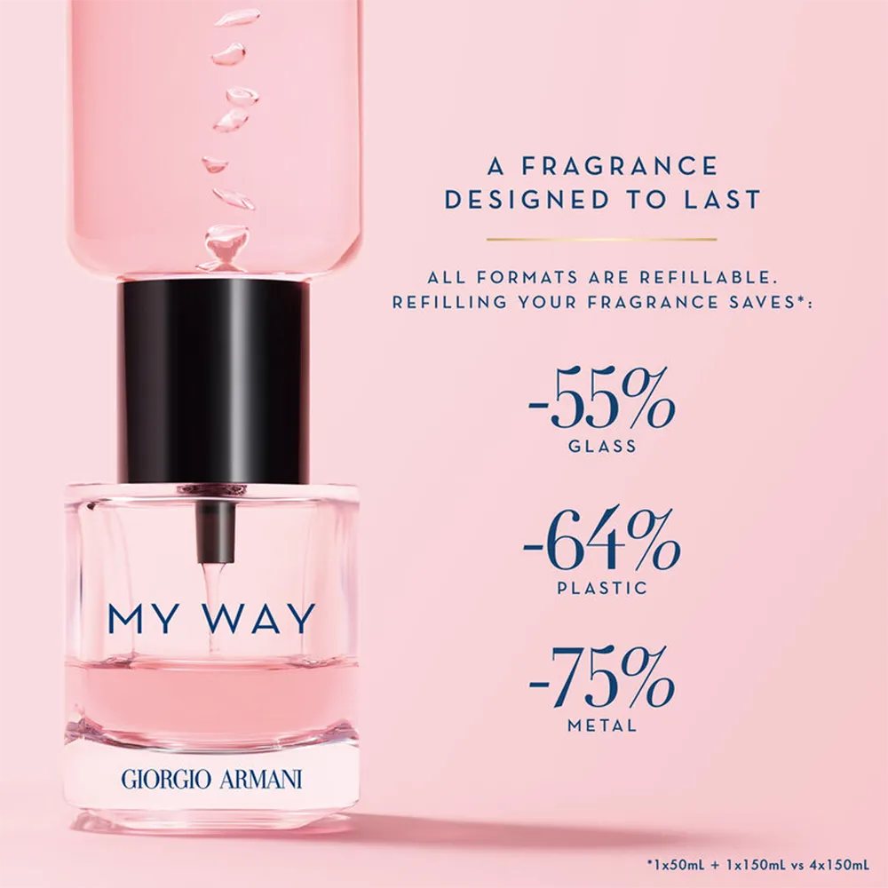 Giorgio Armani My Way Eau De Parfum For Women - 50 ml thumbnail 4