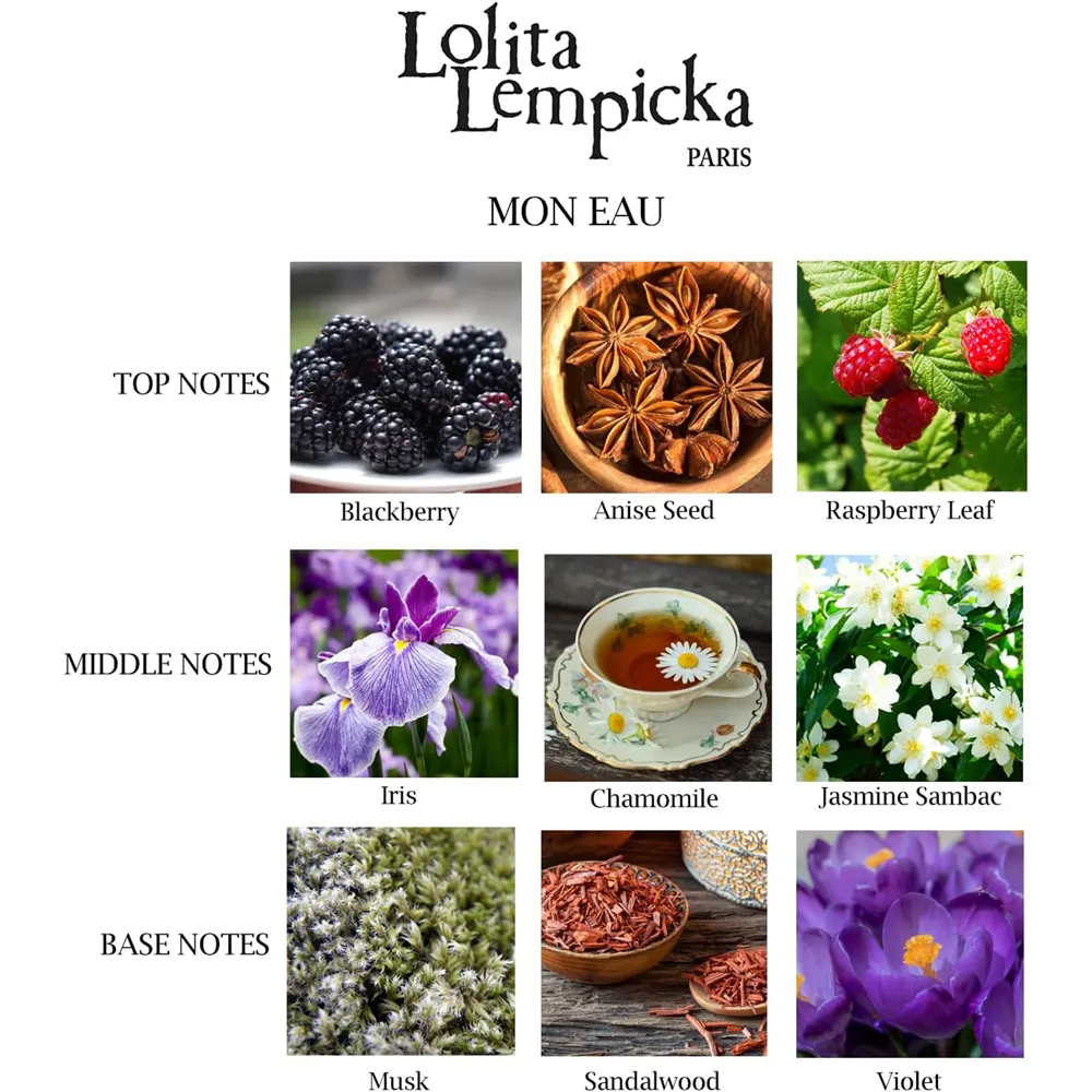 Lolita Lempicka Mon Eau De Parfum For Women - 50 ml thumbnail 6