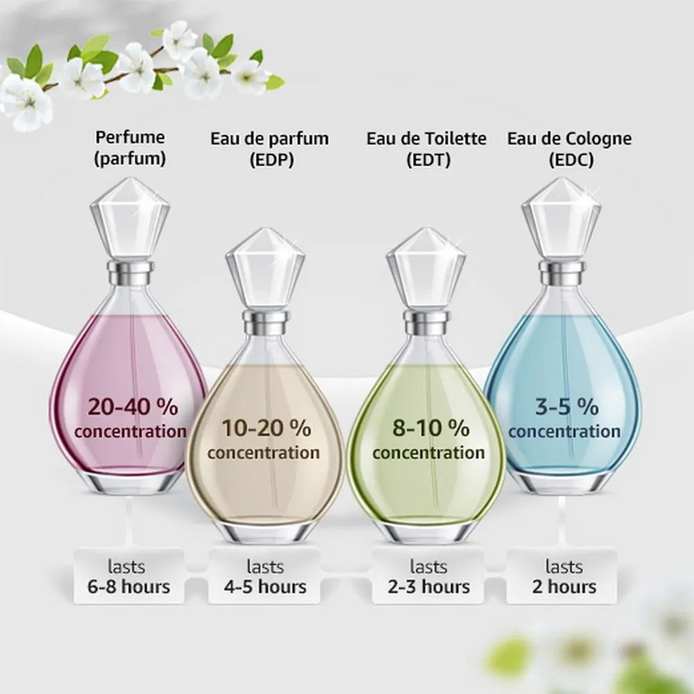 Moschino Toy 2 Eau De Parfum For Women thumbnail 4