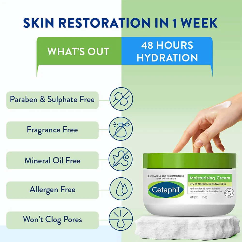 Cetaphil Moisturizing Cream - 250 g thumbnail 6