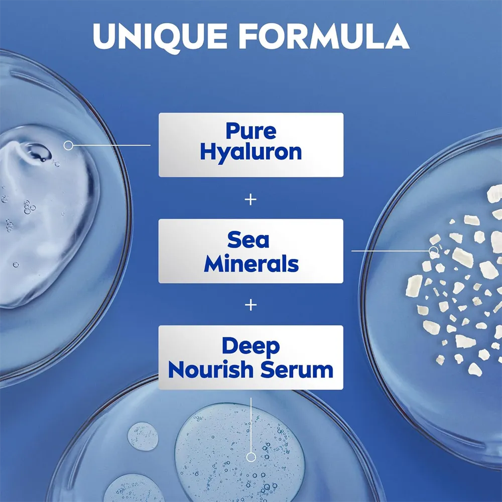 Nivea Express Hydration Body Lotion - 250 ml thumbnail 5