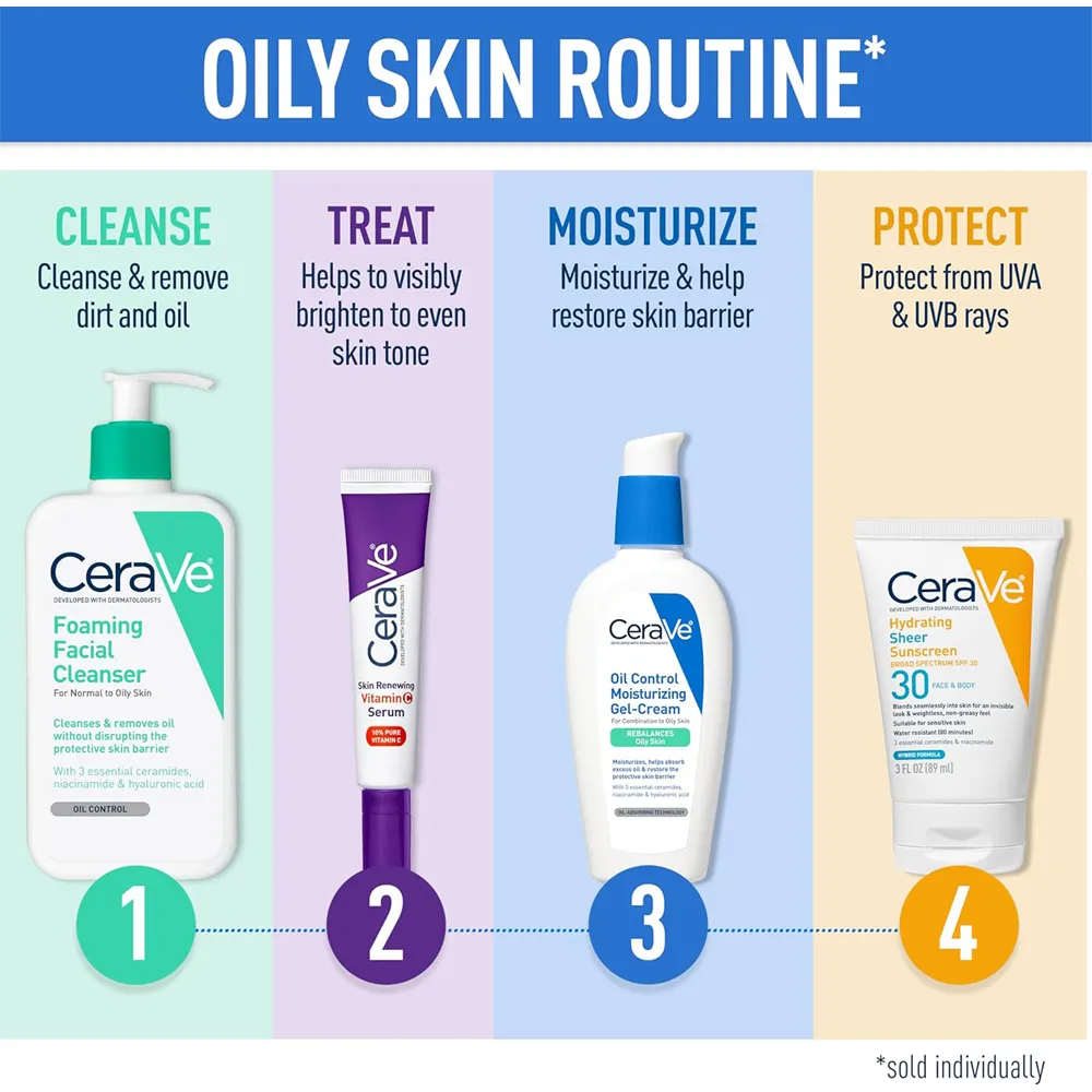 CeraVe Foaming Facial Cleanser thumbnail 6