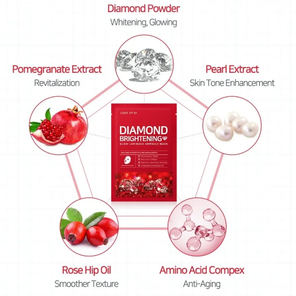 Some By Mi Diamond Brightening Glow Luminous Ampoule Mask - 25 g thumbnail 2