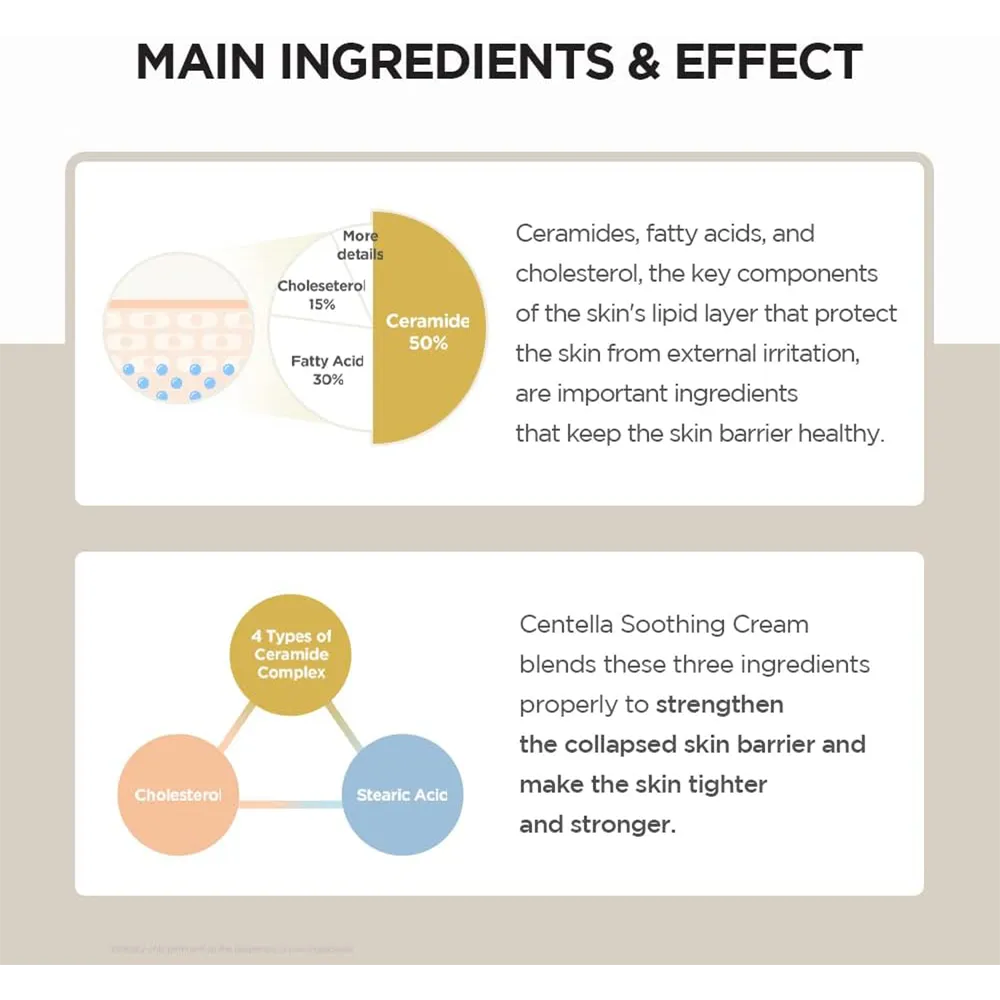 Skin1004 Madagascar Centella Soothing Cream - 75 ml thumbnail 6