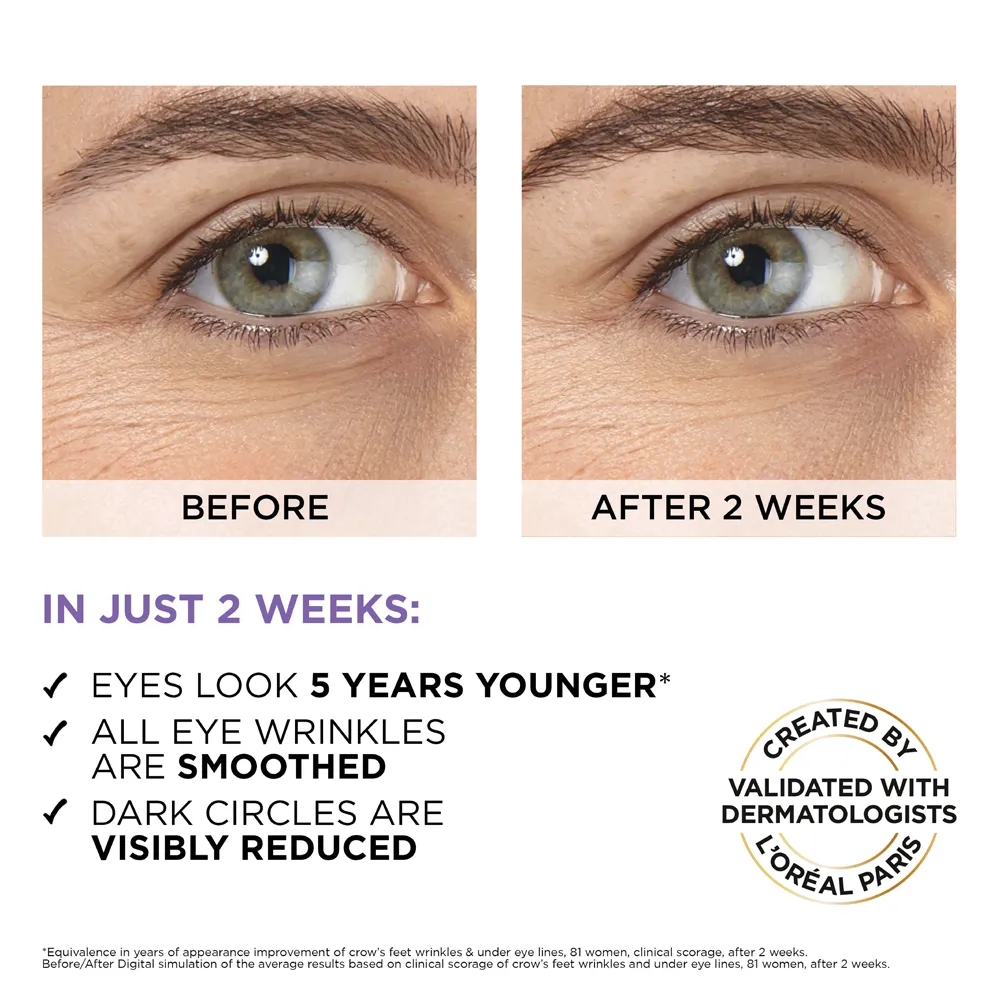 L'Oréal Paris Hyaluron Expert Eye Serum - 20 ml thumbnail 4