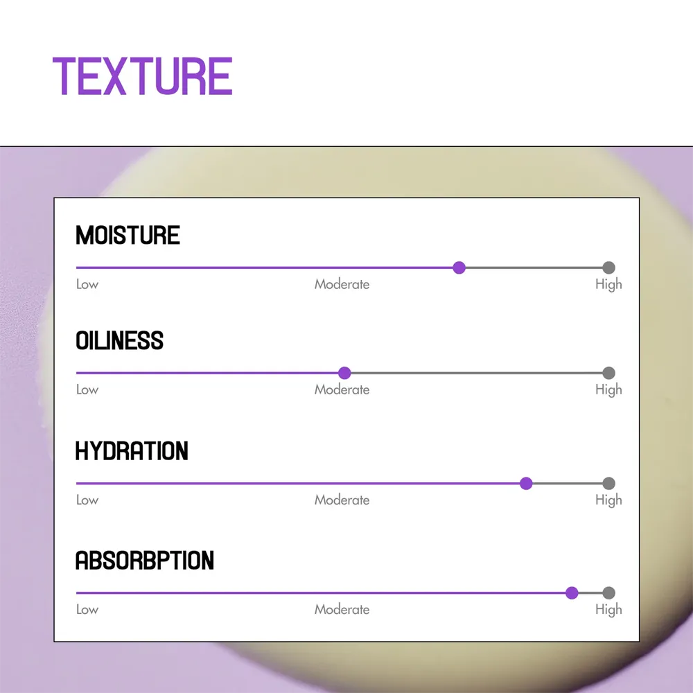 Some By Mi Retinol Intense Reactivating Serum - 30ml thumbnail 6