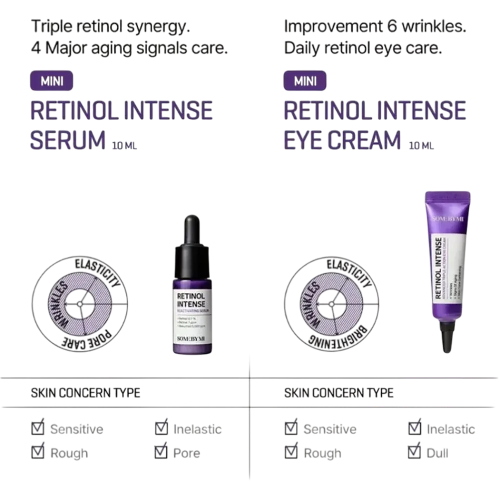 Some By Mi Retinol Intense Trial Gift Set (10 ml + 10 ml) thumbnail 2