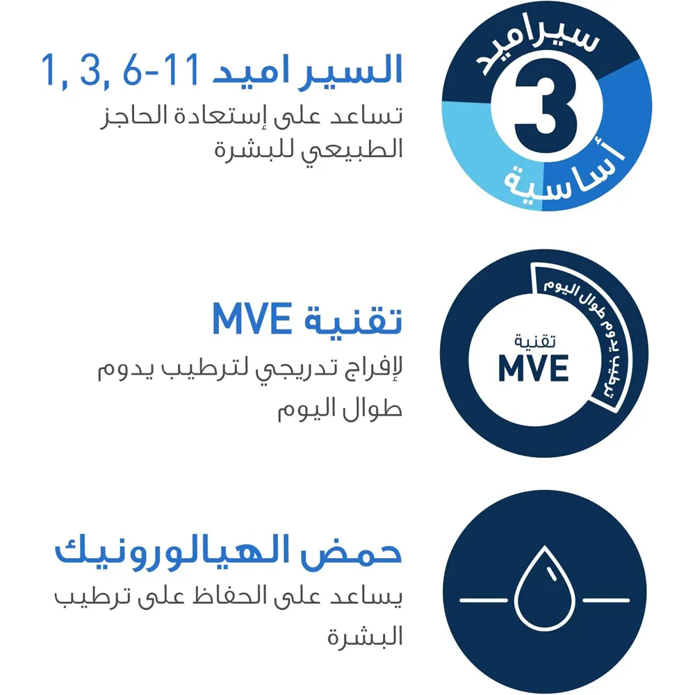 CeraVe Hydrating Cleanser thumbnail 6