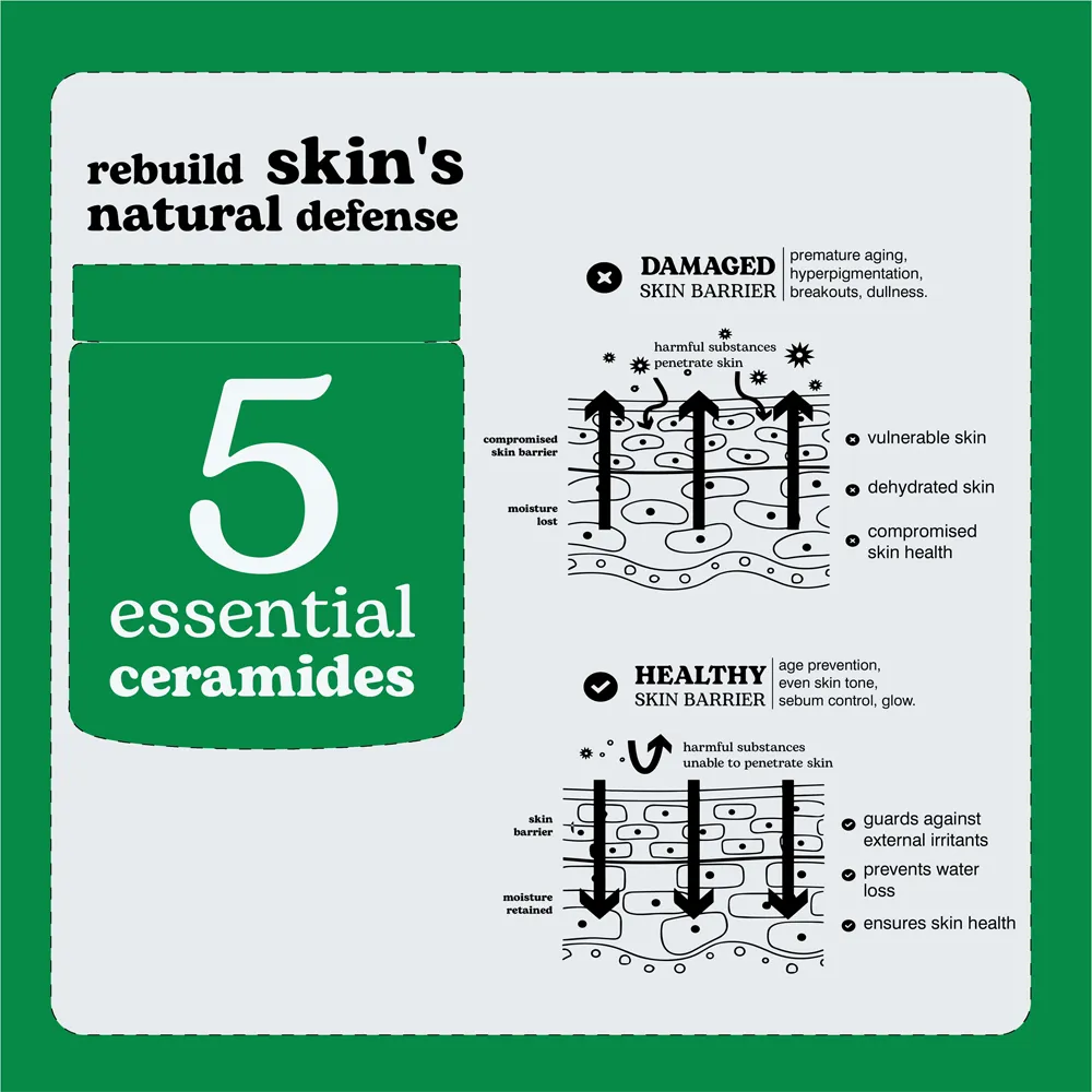 Beesline Everyone Barrier Cream - 50 ml thumbnail 2